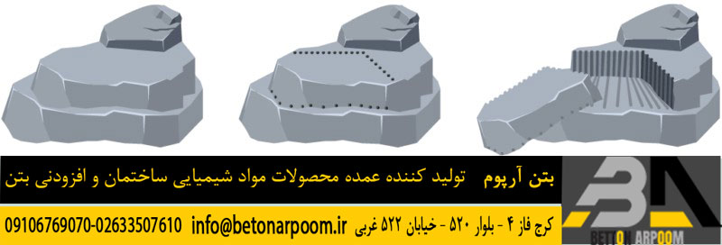تخریب کننده بتن