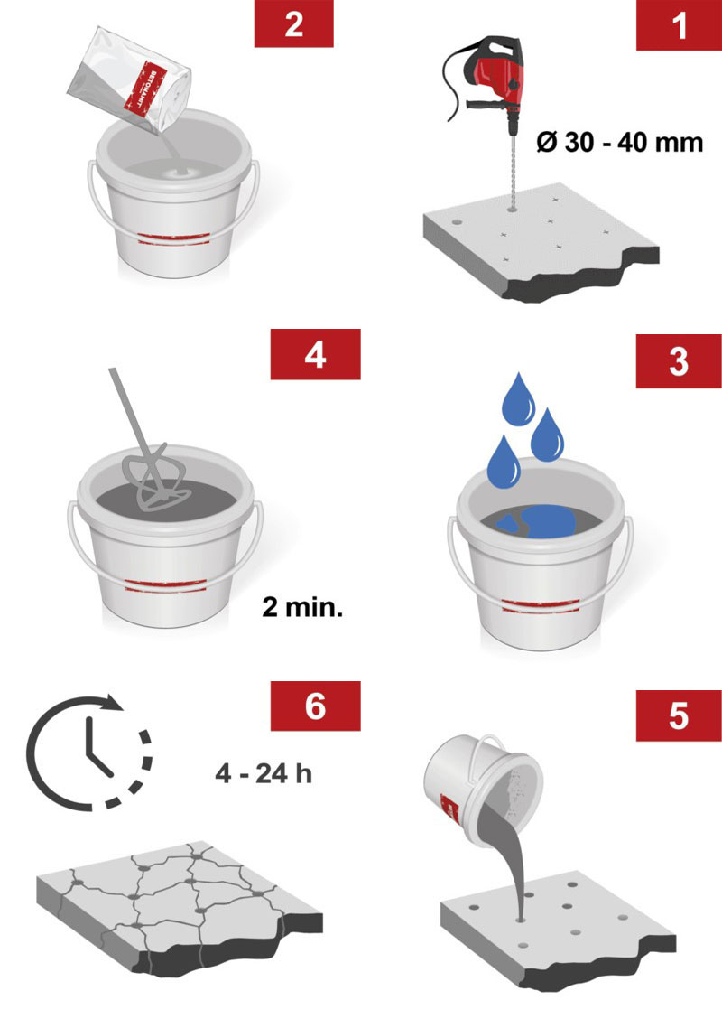 تخریب کننده بتن