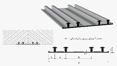 واتراستاپ PVC