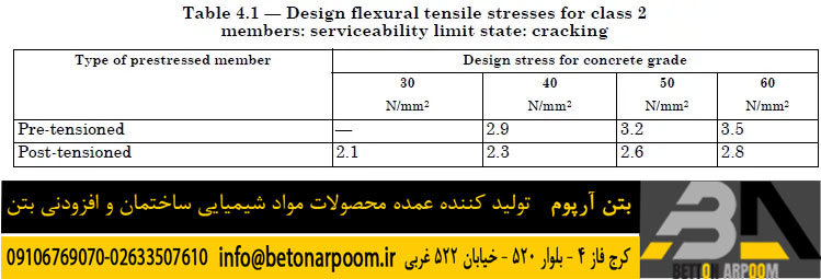 تست مقاومت کششی بتن