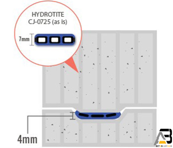 واتراستاپ هیدروفیلی چیست؟