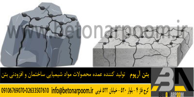 تخریب کننده بتن