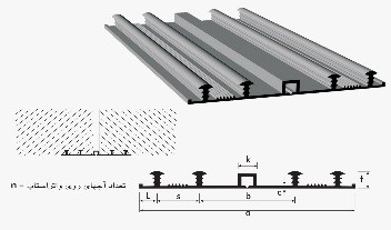واتراستاپ PVC