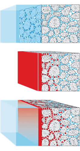 پوشش نفوذگر کریستال شونده BR-WNP	
