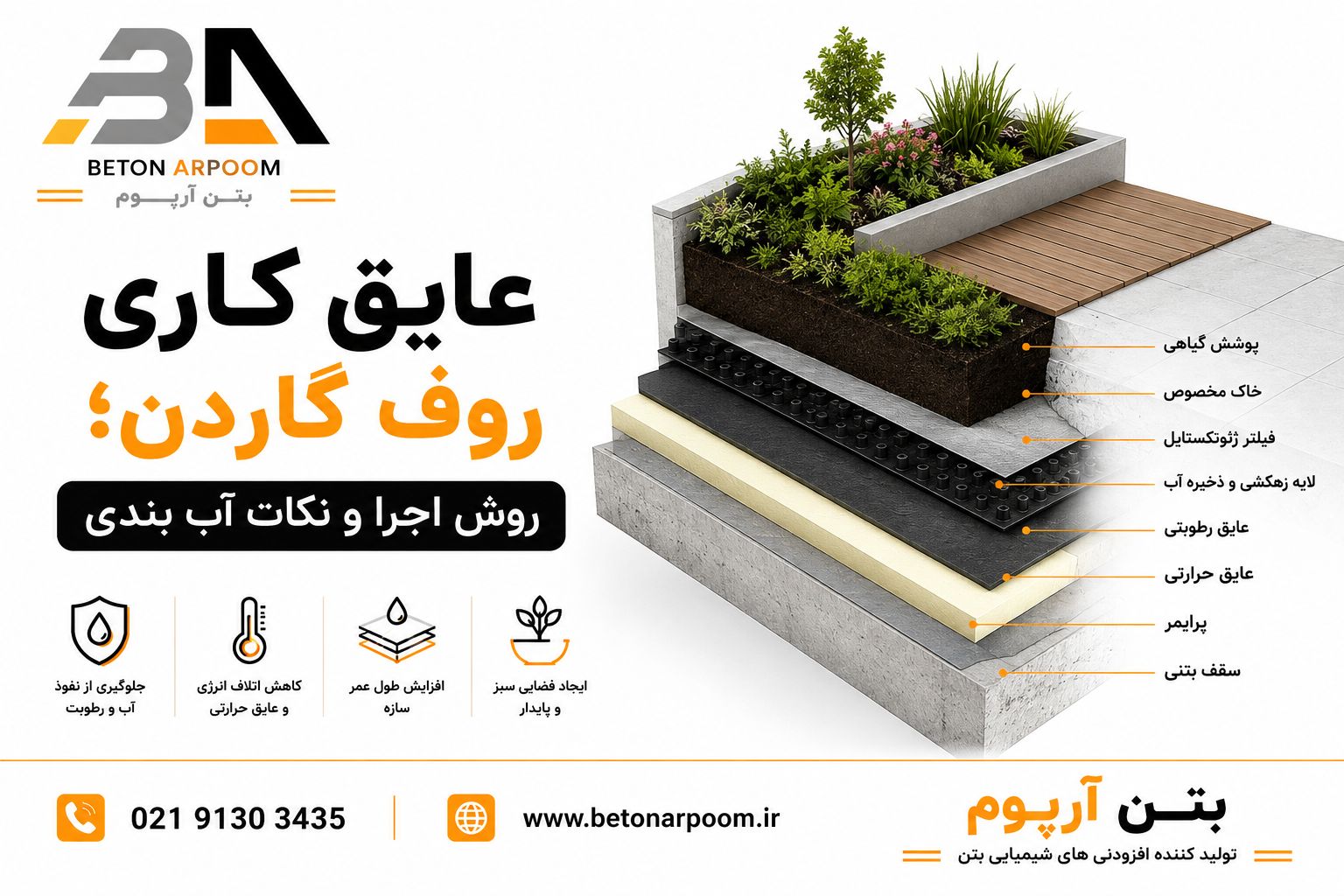 عایق کاری روف گاردن؛ روش اجرا و نکات آب بندی