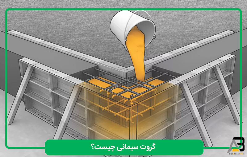 گروت سیمانی